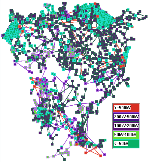  Virtual Power Grid Initiative
